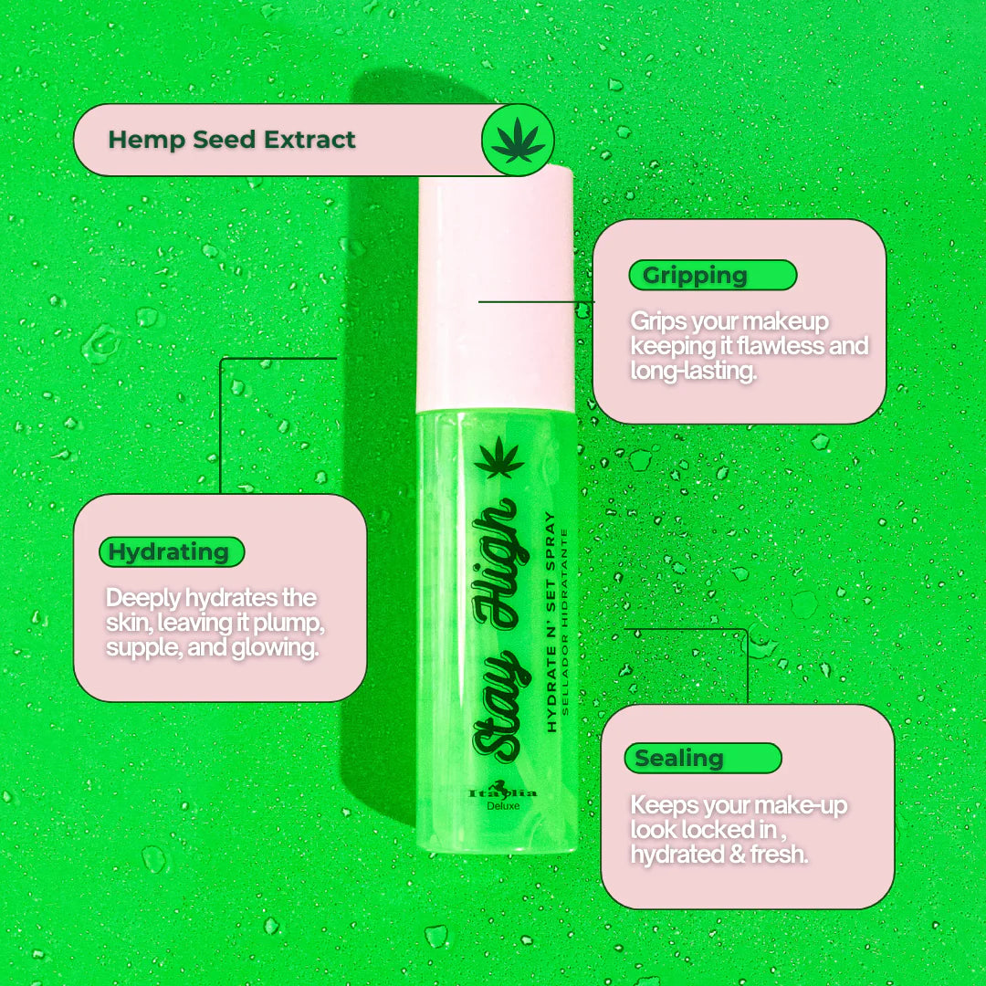 Stay High Hydrate N' Set Spray Display -Italia Deluxe