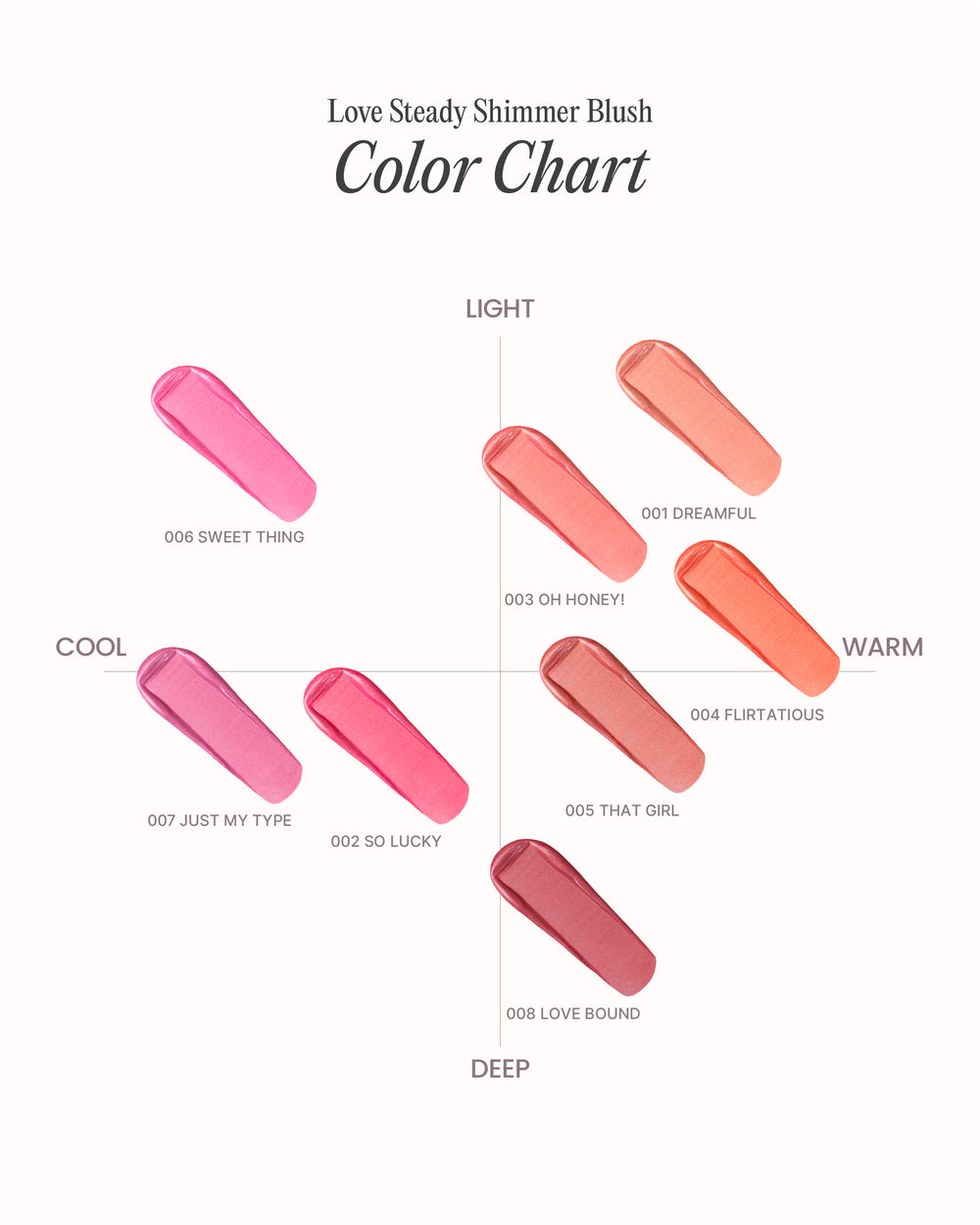 LOVE STEADY SHIMMER BLUSH - RUBOR LIQUIDO CON SHIMMER DISPLAY | MOIRA