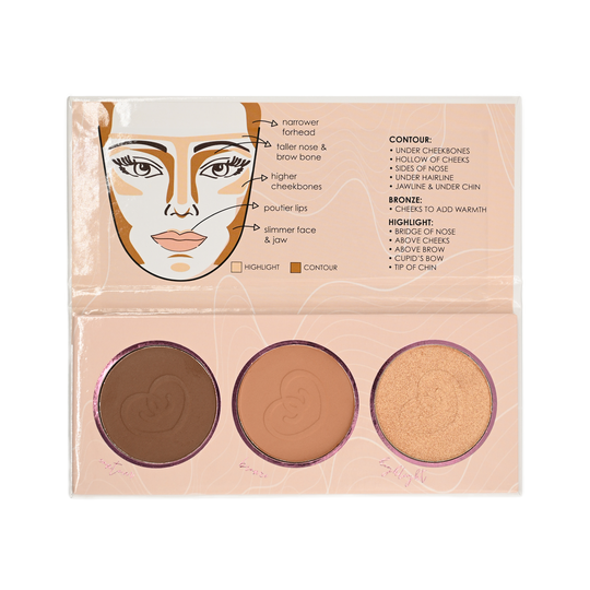 Contour Effects Palette Display - City colors