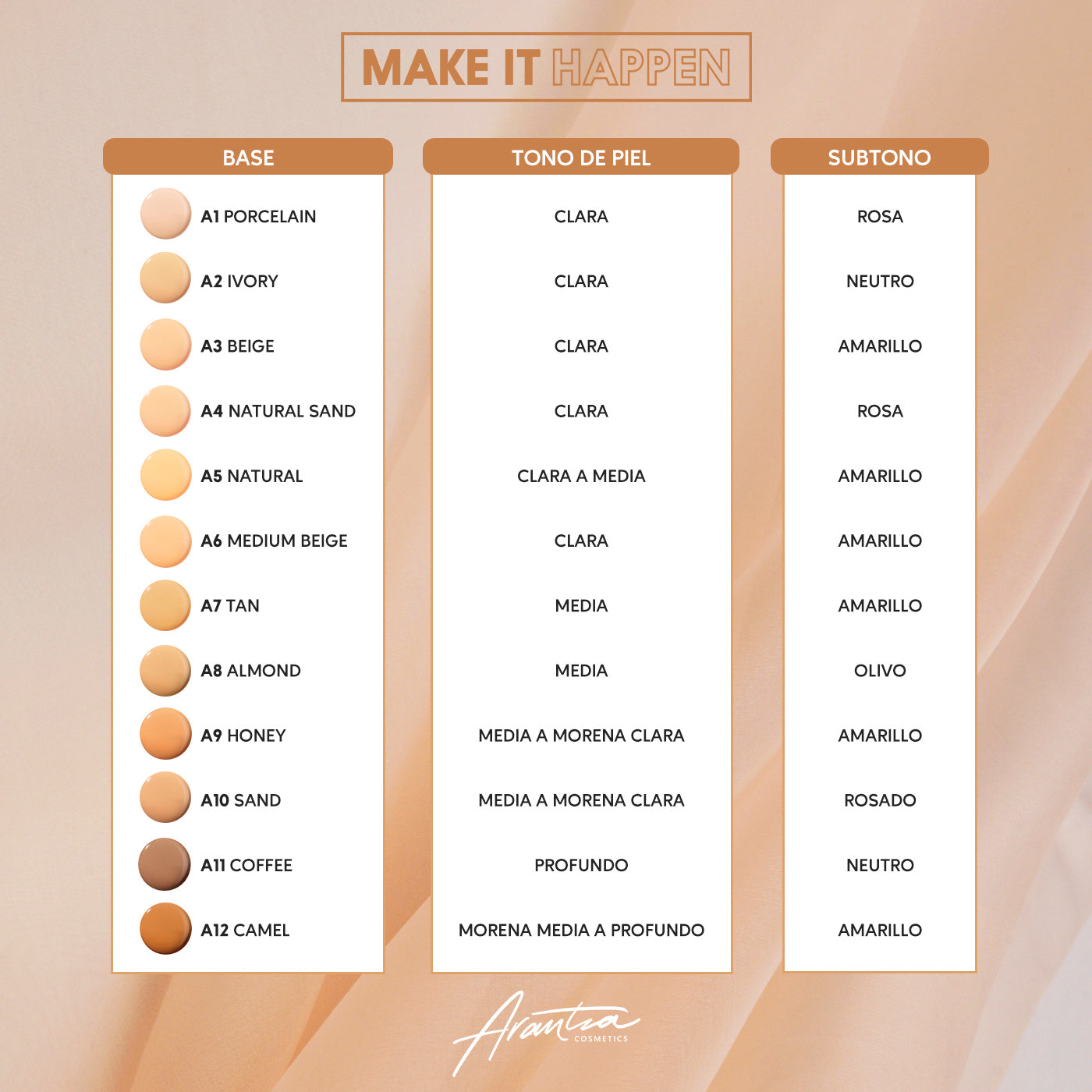 Kit de Muestras (3 Piezas) - Base de Maquillaje Make It Happen