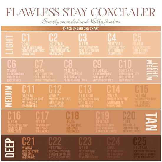 Flawless Stay - Corrector Liquido - Concealer | Beauty Creations