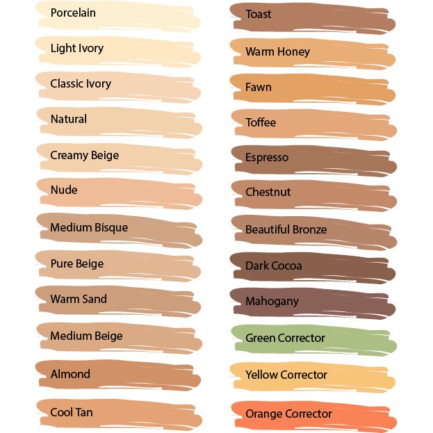 CORRECTOR HD PRO CONCEAL DE LA. GIRL | LA GIRL