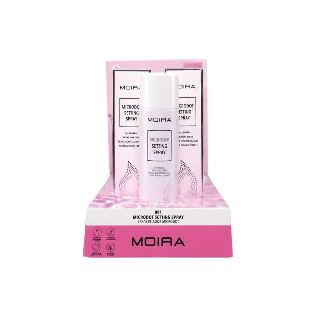 MICRODOT DISPLAY | MOIRA