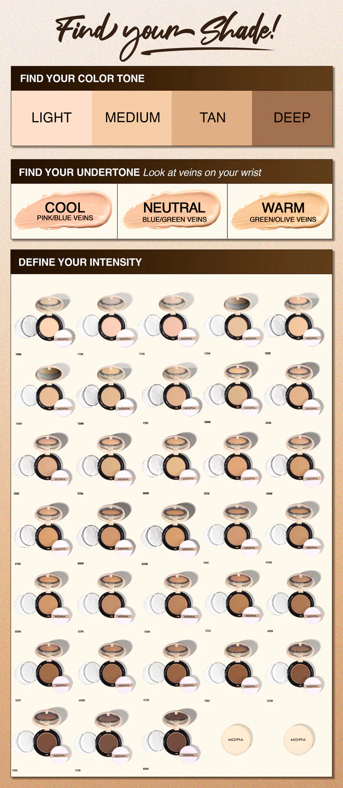 Complete Wear™ Powder Foundation DISPLAY - MOIRA