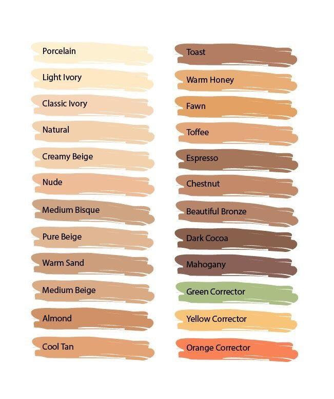 LAVANDER CORRECTOR GC993 HD PRO CONCEAL (CORRECTOR)  - L.A. GIRL