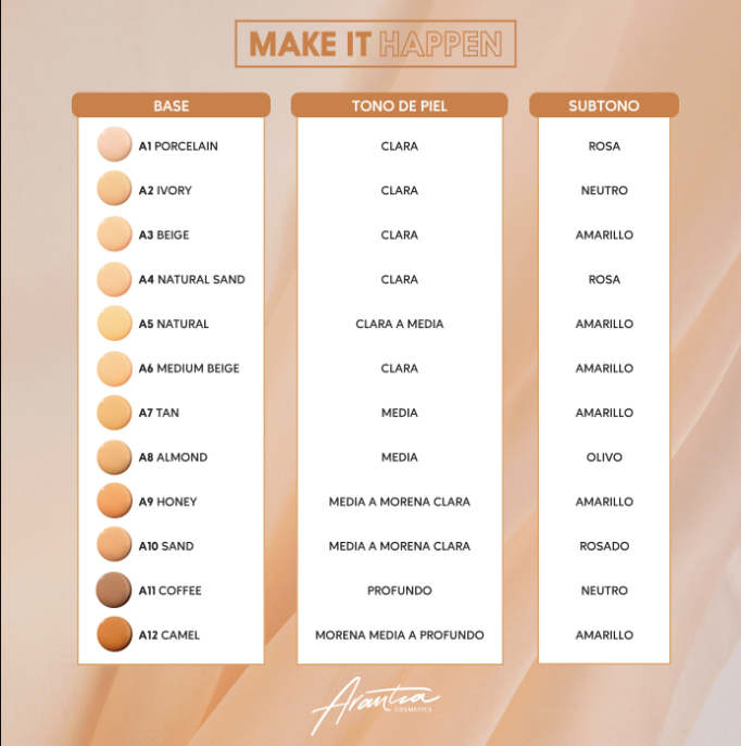 MAKE IT HAPPEN Foundation - ARANTZA COSMETICS